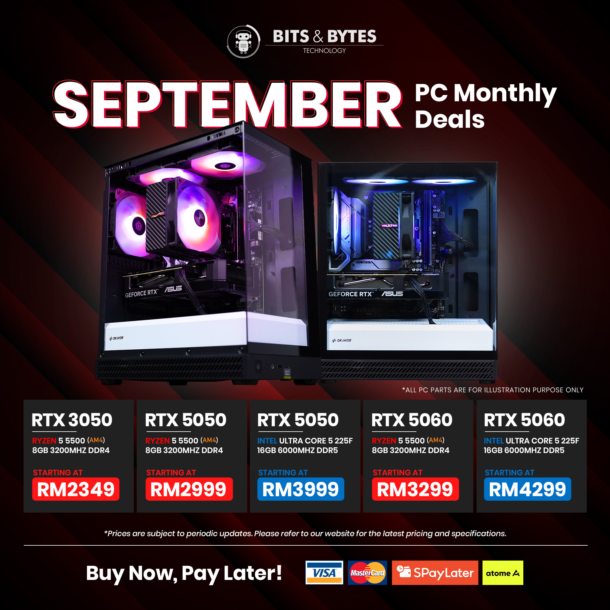 Sep-pc package-summary-01.jpg