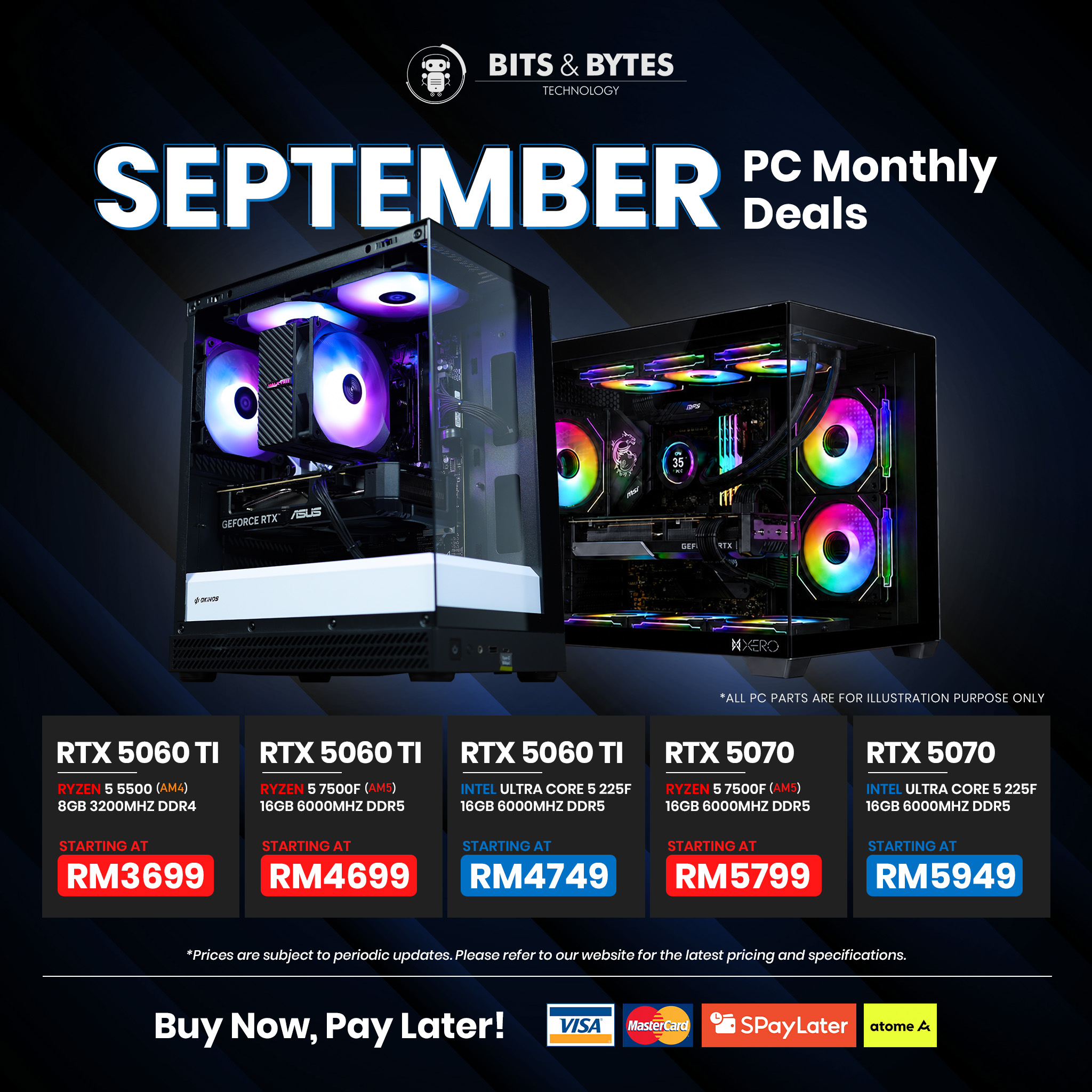 Sep-pc package-summary-02.jpg
