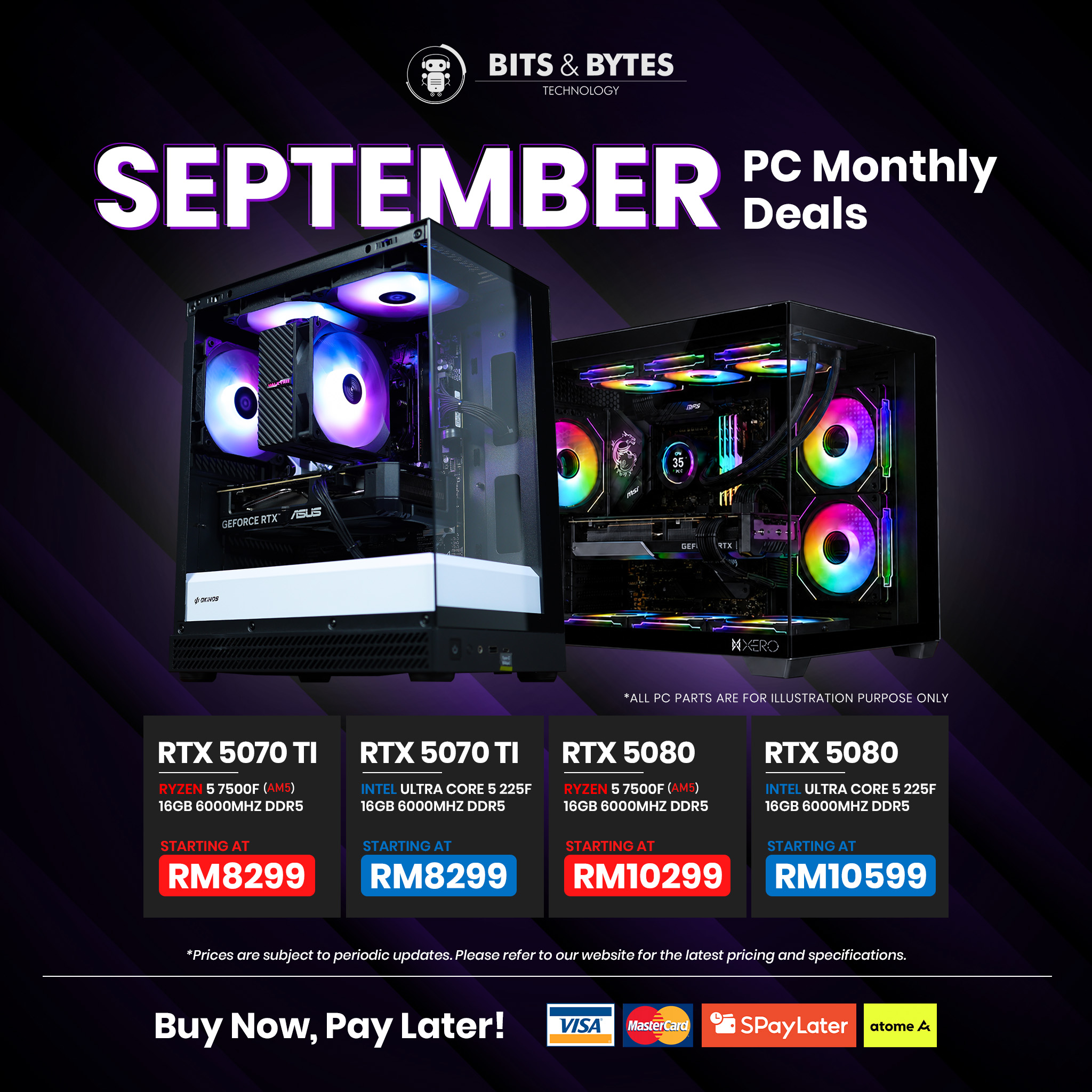 Sep-pc package-summary-03.jpg